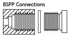 ulir bspp thread bspp