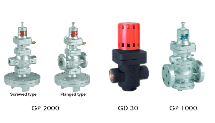 Pressure Reducing Valve PRV